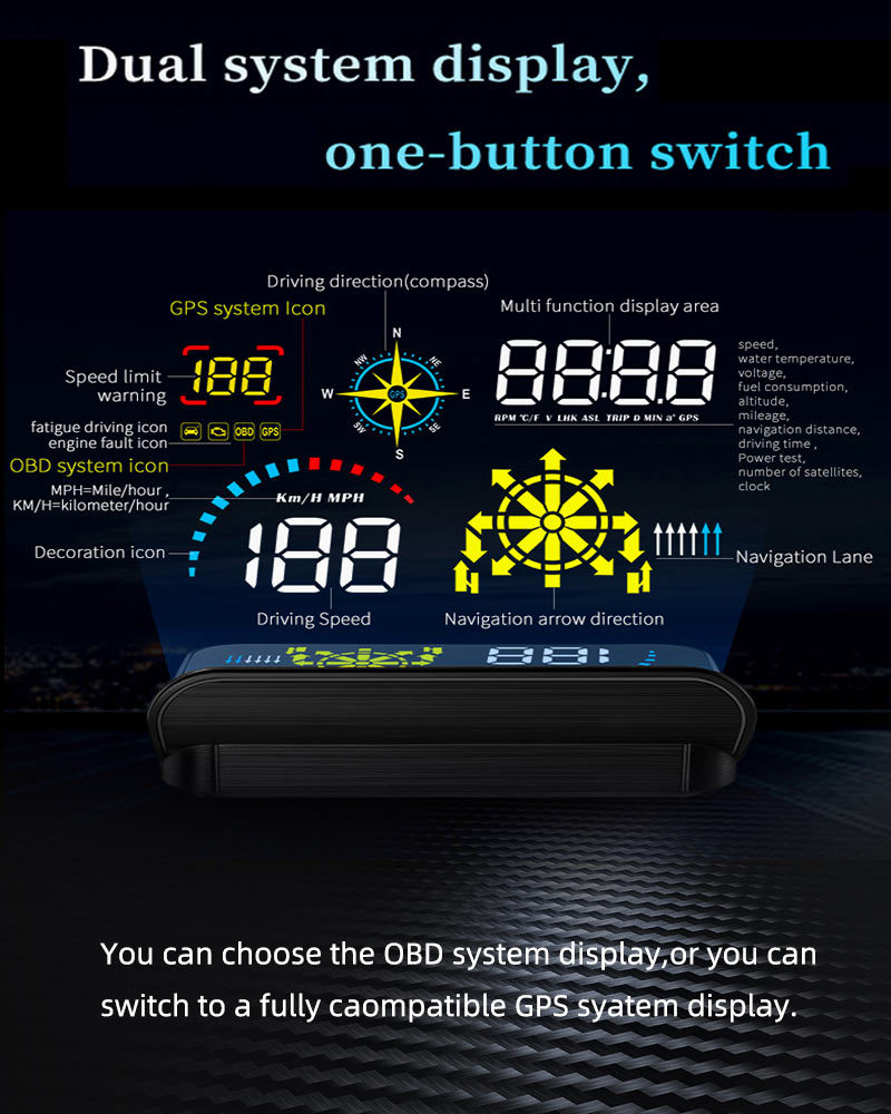 Navigation Version Usb-Powered Car Hud Head-Up Display Universal High-Definition Portable Speed Projector Q10