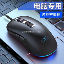 �о�����m����������r9000늸�r7000Yp�Pӛ��С��Pro��X���l