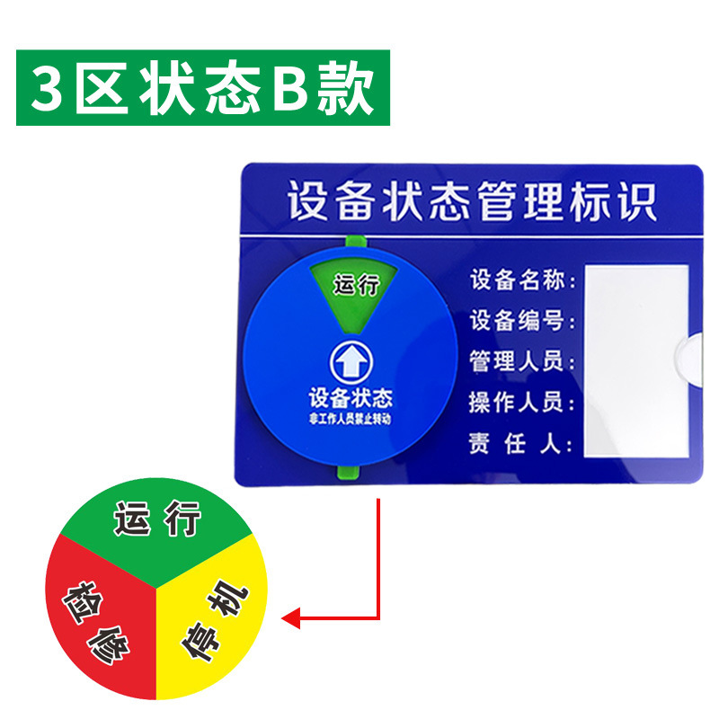Zone 3 status type b; 9x6cm