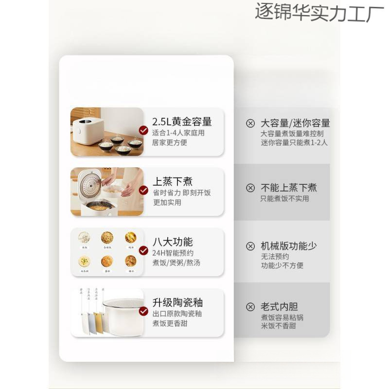·电饭煲家用迷你多功能电饭锅1到2一3人4小型智能蒸煮米饭|undefined