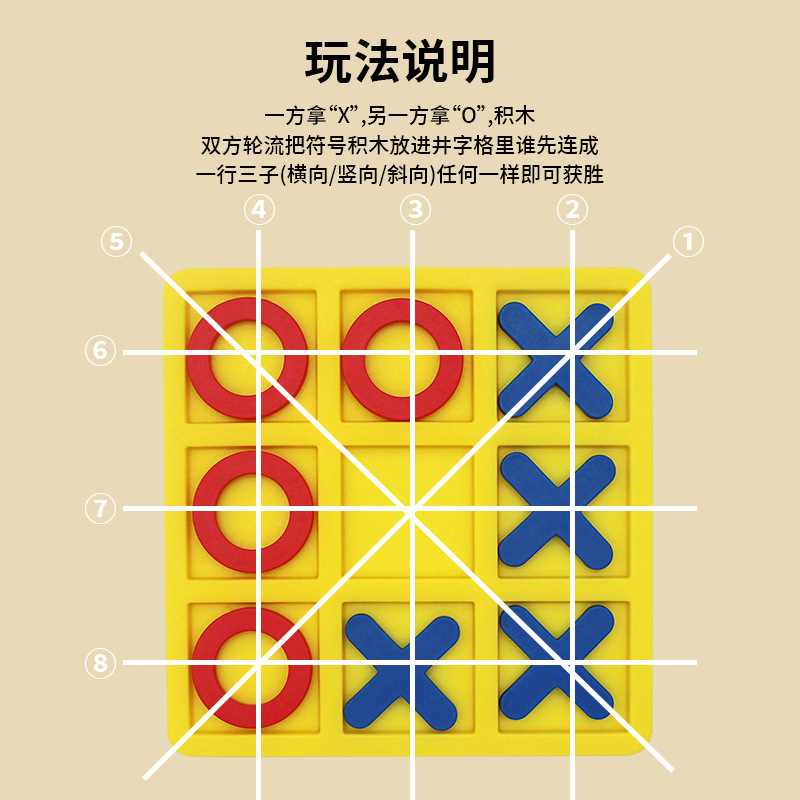 ��������ͯ���Ǿ�����Ϸ ������XO ������ǻ������  ����������