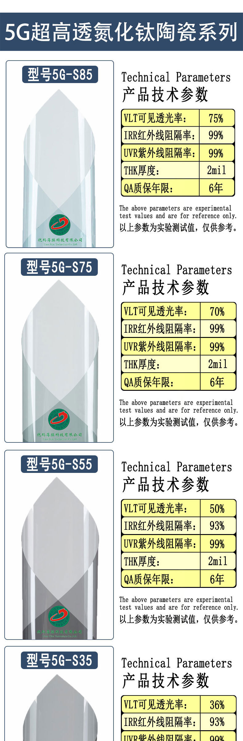 Car Heat Insulation Film, Window Glass Film, Whole Roll Wholesale, Solar Film, 4S Shop Nano Ceramic Anti-Ultraviolet
