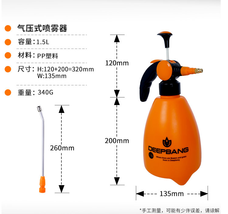 O1CN01CNYxI81xi3X85nsWd_!!2200