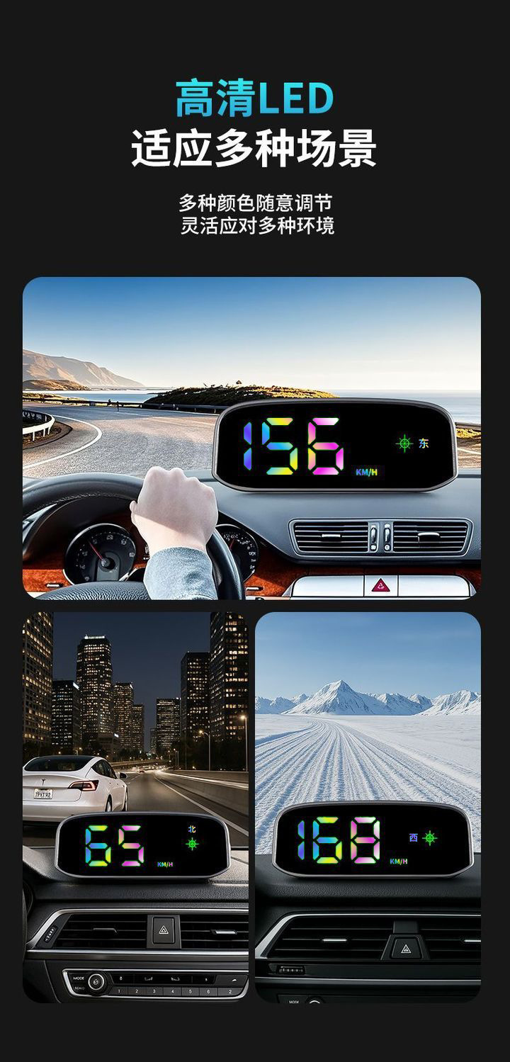 Universal Car-Mounted Seven-Color Solar-Powered Hud Head-Up Display with Navigation, Beidou Satellite, and Portable Screen