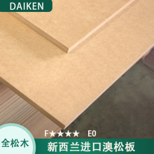 �����m�M�ڭh���宐�� ���ɰ�/���ܶȰ�/�W�ɰ� 3-30mmȫ��ľ