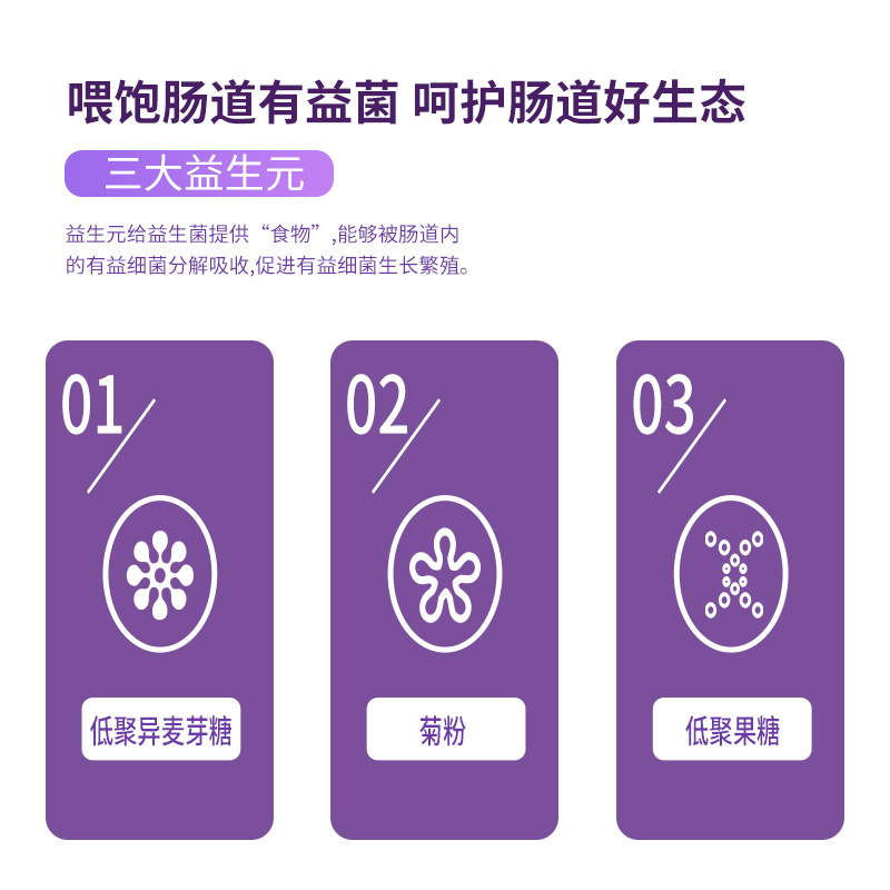 Strictly selected Yi Lixing Western Plum Juice Probiotic Beverage Wholesale Trendy High Dietary Fiber Sugar-Free Beverage Contract Manufacturing