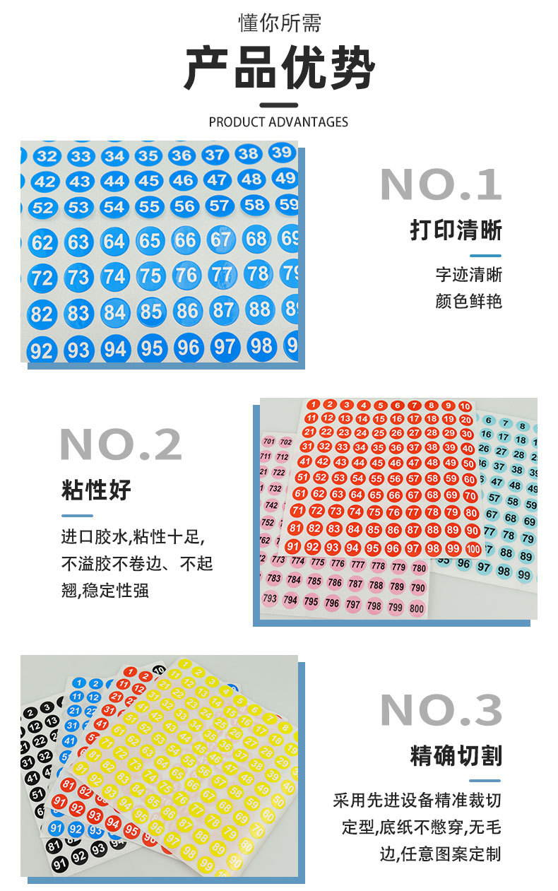 数字贴纸尺码标签_04.jpg
