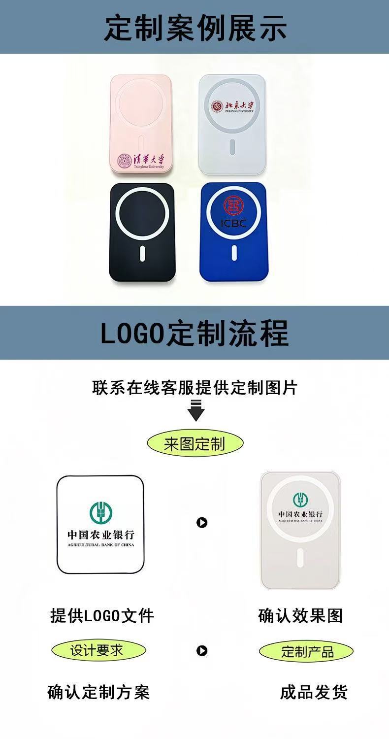 Sınır Ötesi Popüler Manyetik Kablosuz Şarj Powerbank 10000mAh Hızlı Şarj MagSafe Mobil Güç Kaynağı Özel LOGO