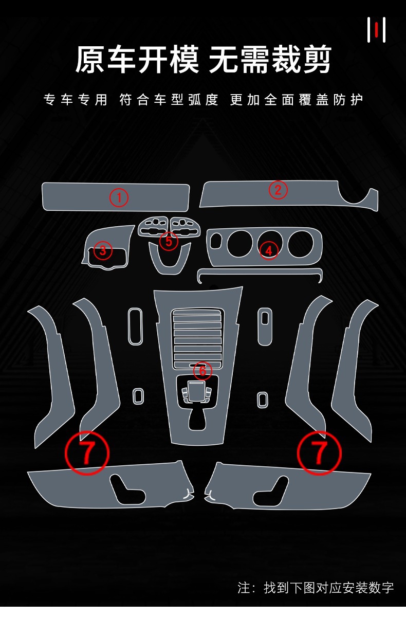 Suitable for 2019-2025 Mercedes-Benz A-Class center console gear shift interior protective film, specialized for car modification, transparent TPU film
