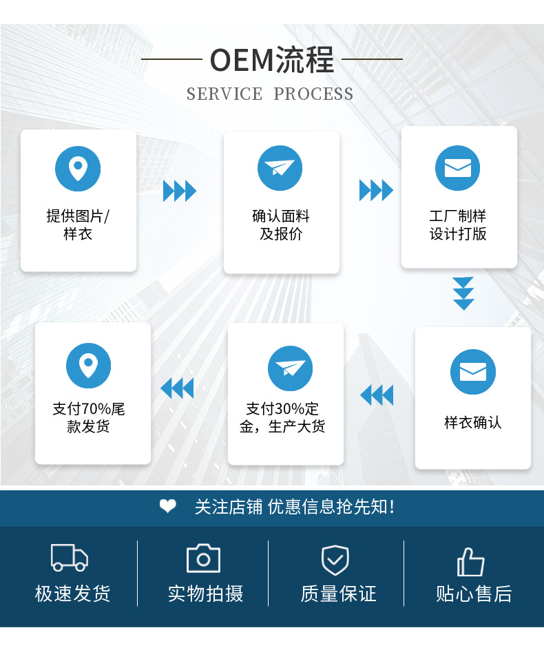 详情页最后一面