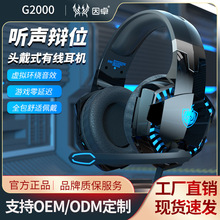 ��׿G2000�l���^��ʽ���C ֱ���Α�늸����I��X���C���ƹ��Sֱ�N