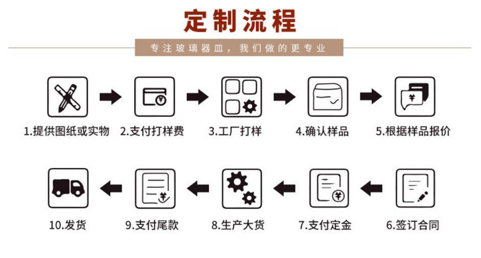 O1CN015TuQOG20GWbqmJIIU_!!3252
