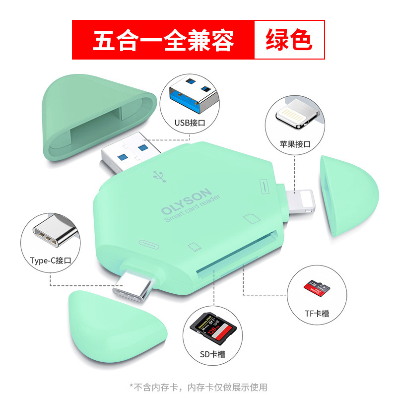 适用苹果手机读卡器三合一多相机数码SD卡TF内存卡储存type-c转换|undefined