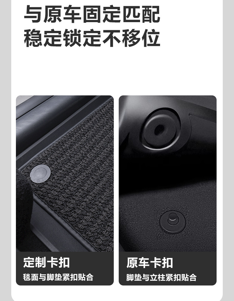 Suitable for 25 Models of Xpeng G7, Full-Coverage Car Interior Modification Accessories, Special Tpe Car Floor Mats