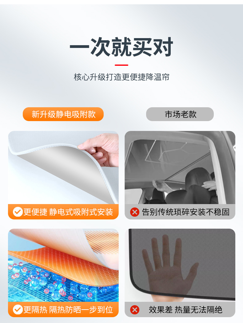 Xiaopeng P7/P7I/G6 Suede Electrostatic Adsorption Sunroof Sunshade P5/G3/G9 Canopy Sun Protection Sunshade