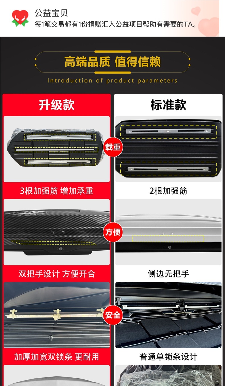 Universal Roof Box Suv Bo Yue Tiguan Aian Y Car Travel Box Rack Off-Road