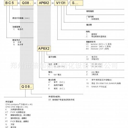 【科瑞、图尔克接近开关价格及选型】-NI4-M12-AN6X