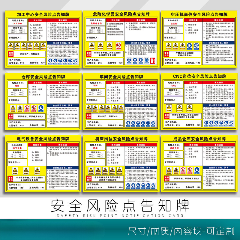 风险点告知牌 风险点告知卡 岗位危险源 工厂企业车间场所电力消