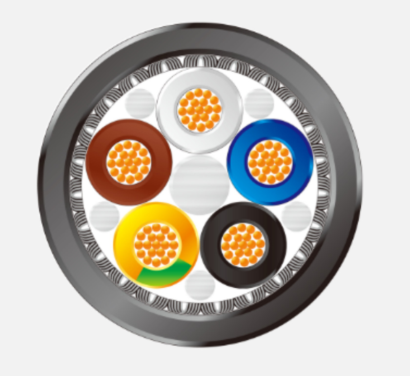 安防监控电缆系列电缆