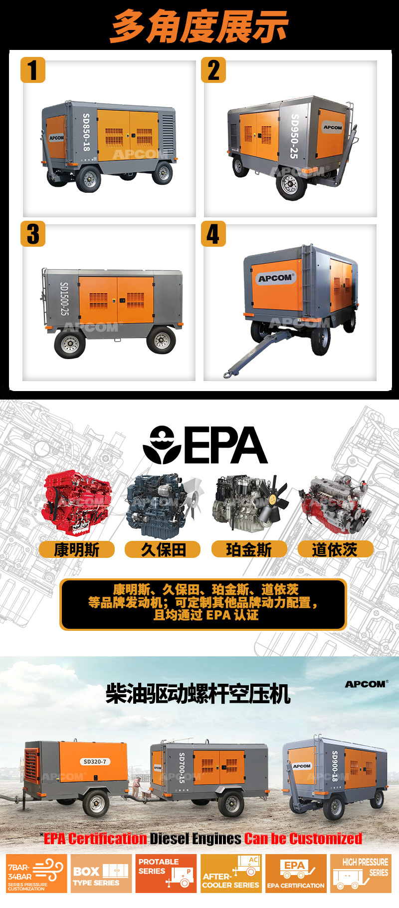Diesel-powered 15kw screw-type air compressor, industrial-grade 7.5kw portable air pump for mining use