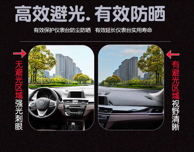 Suitable for Ideal L6/L7/L8/L9 Instrument Panel Light-Proof Mat, Car Center Console Sun Protection and Heat Insulation Mat