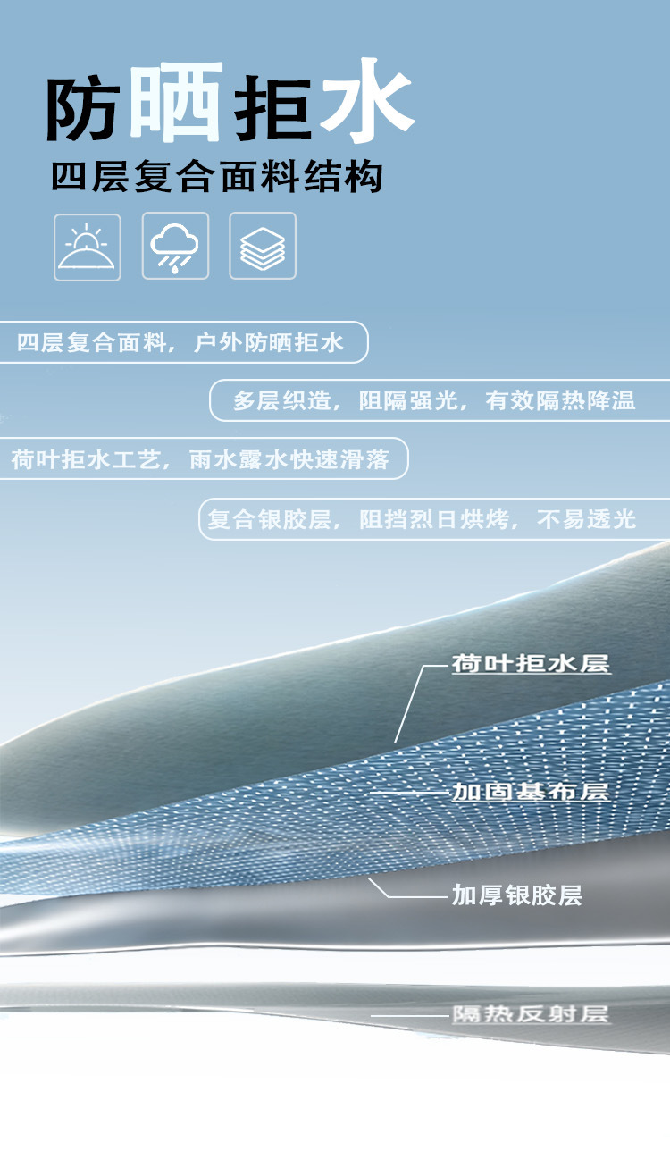 Car side awning with silver coating for sun protection, rain resistance, and wind resistance; portable and easy to set up for self-driving camping; car side sunshade