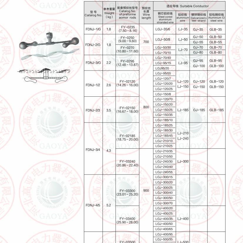 FD防振 导线防FDY-1/2震Y锤 预绞式防震锤齐锤全
