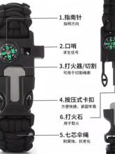 ?�๦�ܑ�����K��朴��ʯָ��ᘵ�ɽ�������K����ڑ��������b