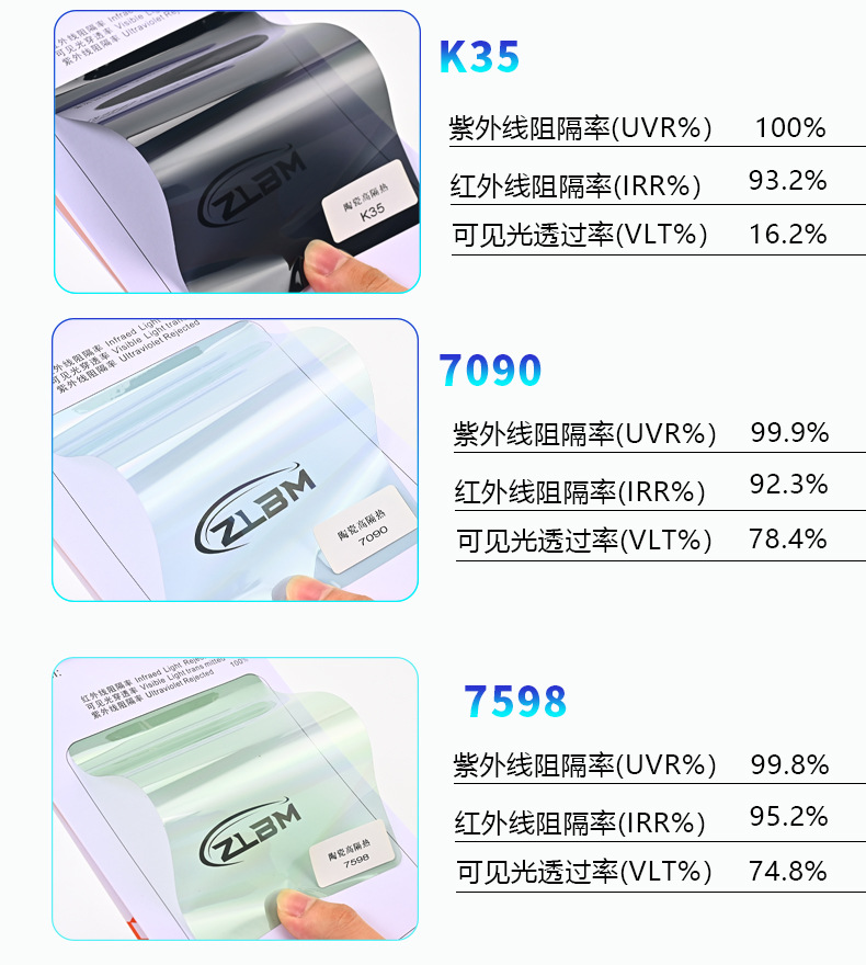Wholesale 4S store exclusive car ceramic heat insulation film, sun control film, high-strength explosion-proof car film, high-definition, high-sun-protection car film