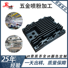 �S�҇��T�ӹ������㲿���Ҿ��ľ߱��懊�ۼӹ����������ɽzӡ