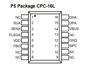 Контроллер HVDCP для USB Type-A многопортового применения FP6601AM