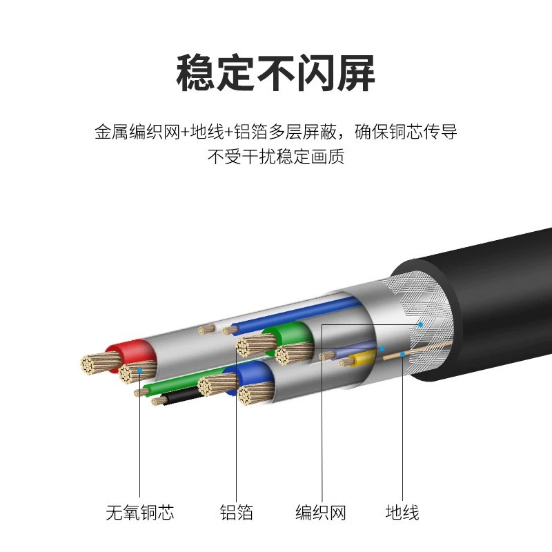 飞利浦 LCD display, laptop, 1.5m, 3m, 15m