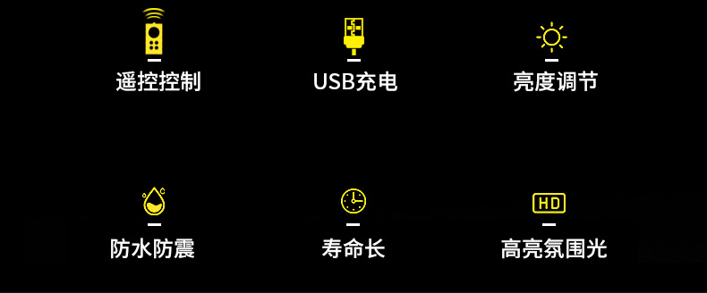 汽车气氛灯详情页_02