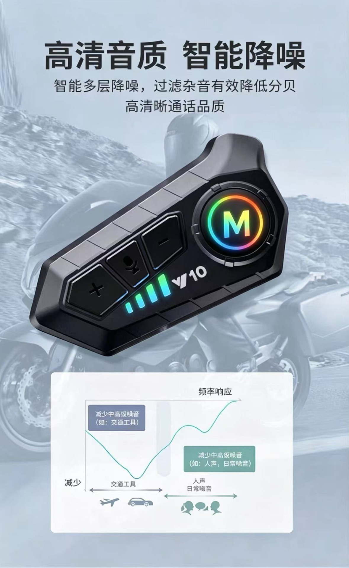 Factory direct sales, cross-border best-selling motorcycle helmet with Bluetooth headset, featuring deep bass, call and music functionality, long battery life, waterproof design, and noise reduction