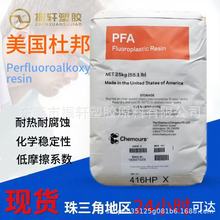 �����Ű�416HPX�߼��ȸ�������PFA�w�� ���늚�늾���|�����ИI