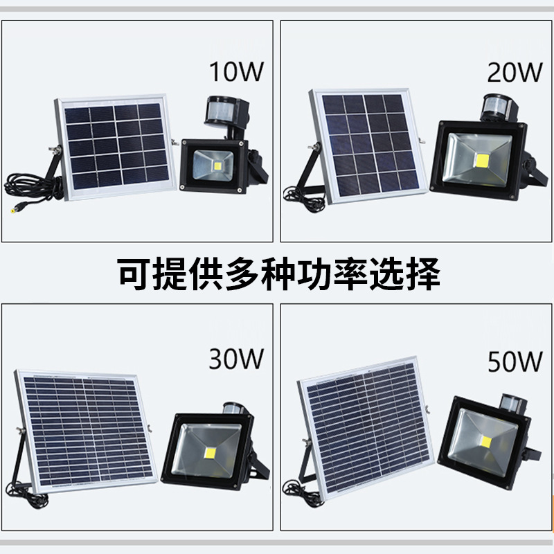 太陽(yáng)能PRI紅外線人體感應(yīng)戶外鄉(xiāng)村道路庭院壁燈大功率LED投光燈