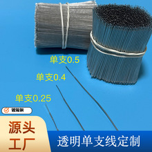 ͸��PVC��֧��1/0.5���a�~��1/0.4��̖��1/0.25�޺�������B�Ӿ�