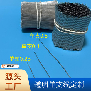 ͸��PVC��֧��1/0.5���a�~��1/0.4��̖��1/0.25�޺�������B�Ӿ�