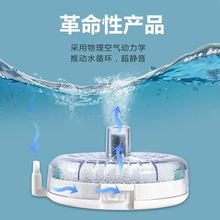 ˮ����������������һ�������豸С�͹��������ˮѭ������������
