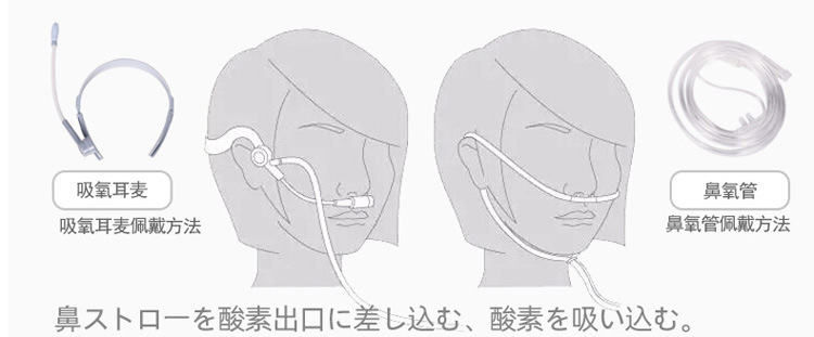 Travel Car Household Atomized Negative Ion Oxygen Generator Oxygen Machine Oxygen Machine Car Oxygen Bar Air Purifier