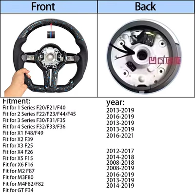 Steering wheel F10, F31, F20, F25 - three-color-alignment-notch