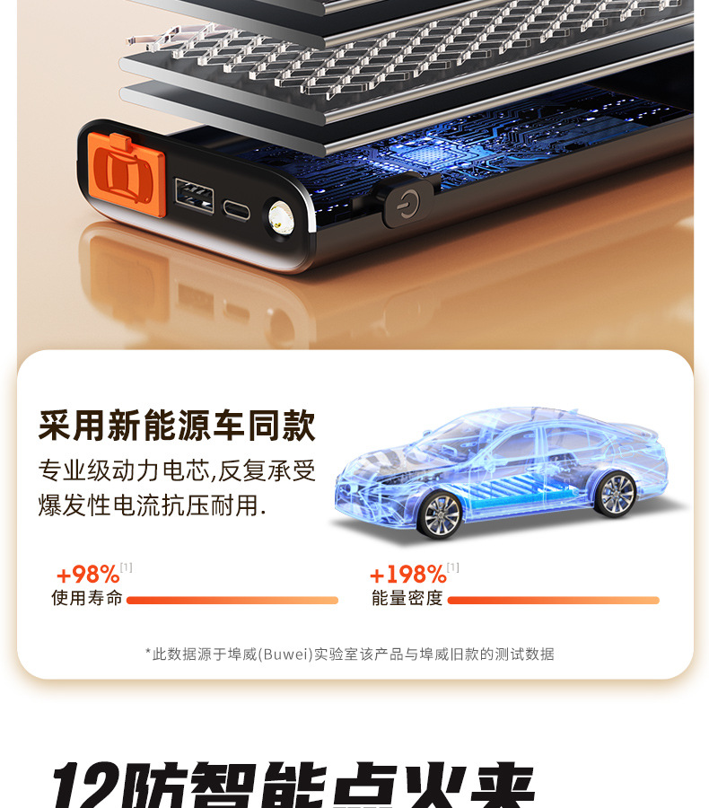 Buwei new car 12v emergency start power supply electric power bank two-in-one