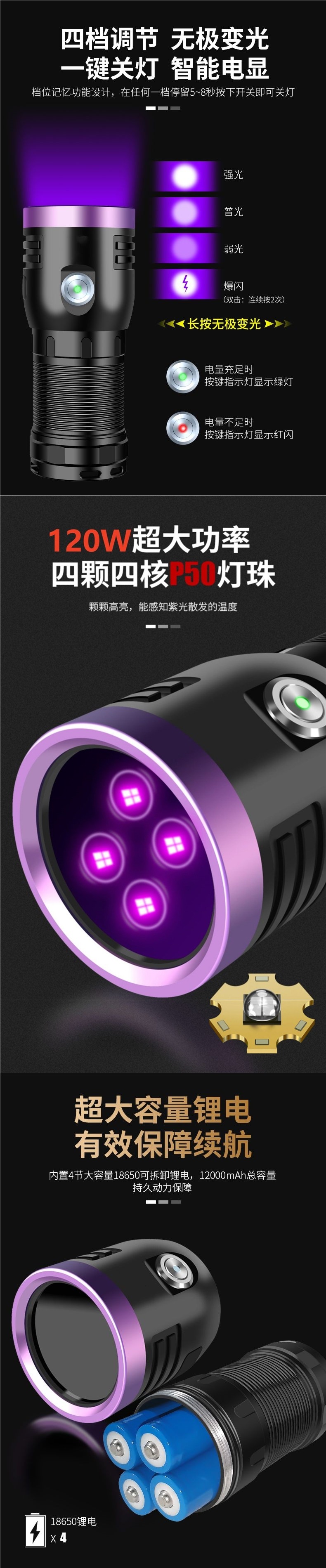 High-Power Purple Light Ultraviolet Flashlight for Fluorescent Detection, Leak Investigation, Mechanical Inspection, and Anti-Counterfeiting