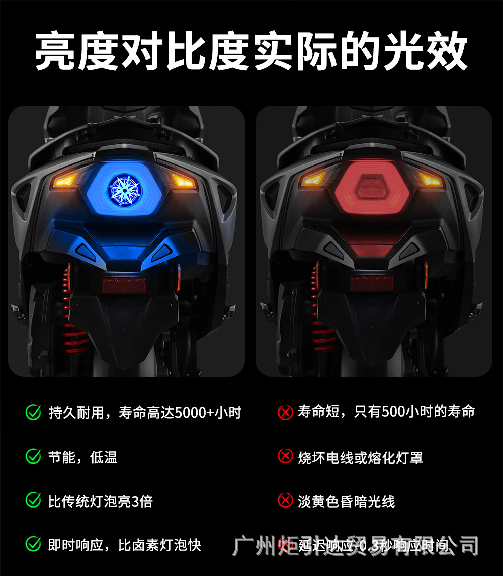 Cross-Border Sharingan Rotating Brake Light Bulb Motorcycle Scooter Flashing Led Rear Tail Light Flashing Brake Tail Light
