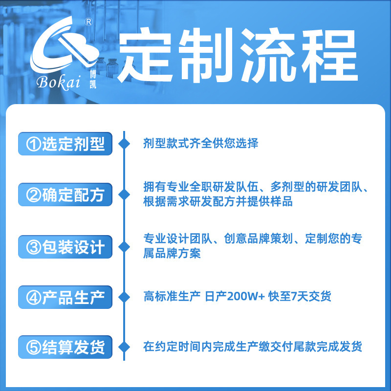 アップルサイダービネガーグミビタミンキャンディークロスボーダー新しいグミメーカー果実ゼリーグミスナックカスタムドロップシッピング|undefined