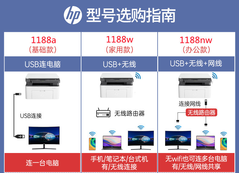 1188a 1188w 1188nw对比图_副本