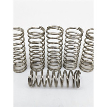 ��˼�׵���UBB4 5 6 8 10 12-5 10 15 20 25 30 35Բ�ߵ���