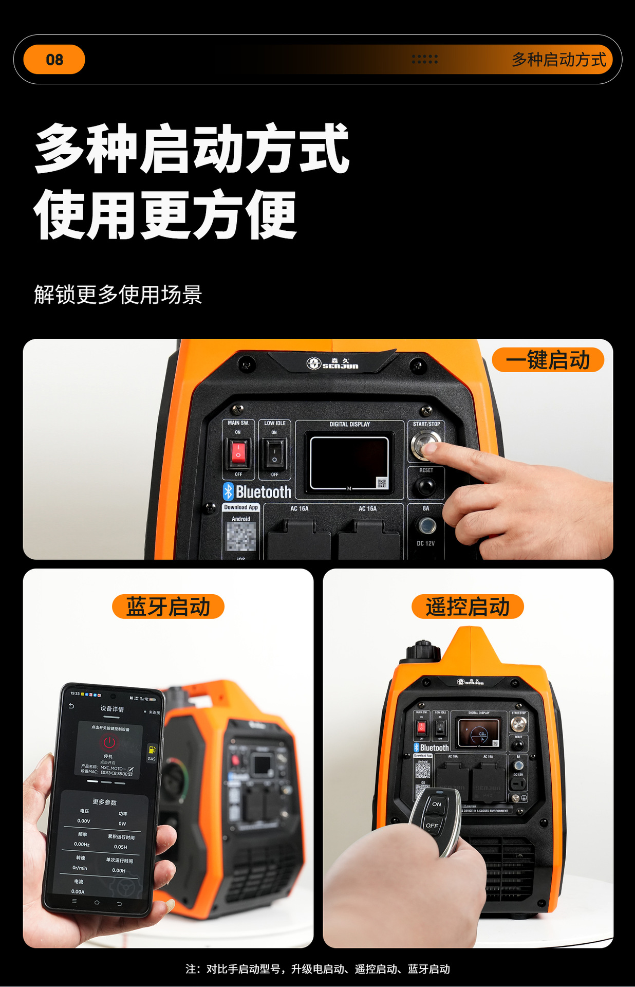 Senjiu Variable Frequency Gasoline Generator 220V 3.5KW Bluetooth Control Portable for Home RV Outdoor Camping Charging