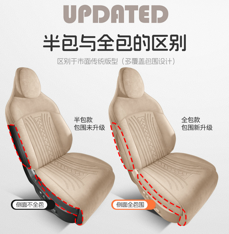 26 models of car seat covers specifically designed for the Silees AITO M6, Rams all-season universal full-coverage seat cushions and saddle pads