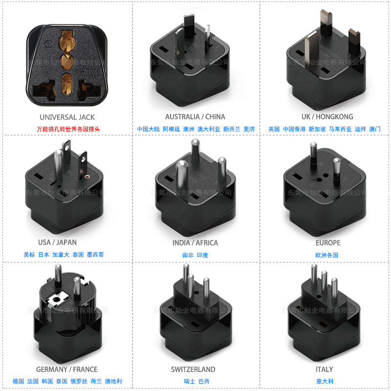 跨境英规欧规转接头美规转澳规转德标转换插头欧标印度南非插头